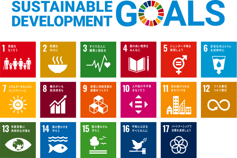 Sustainable Development Goals